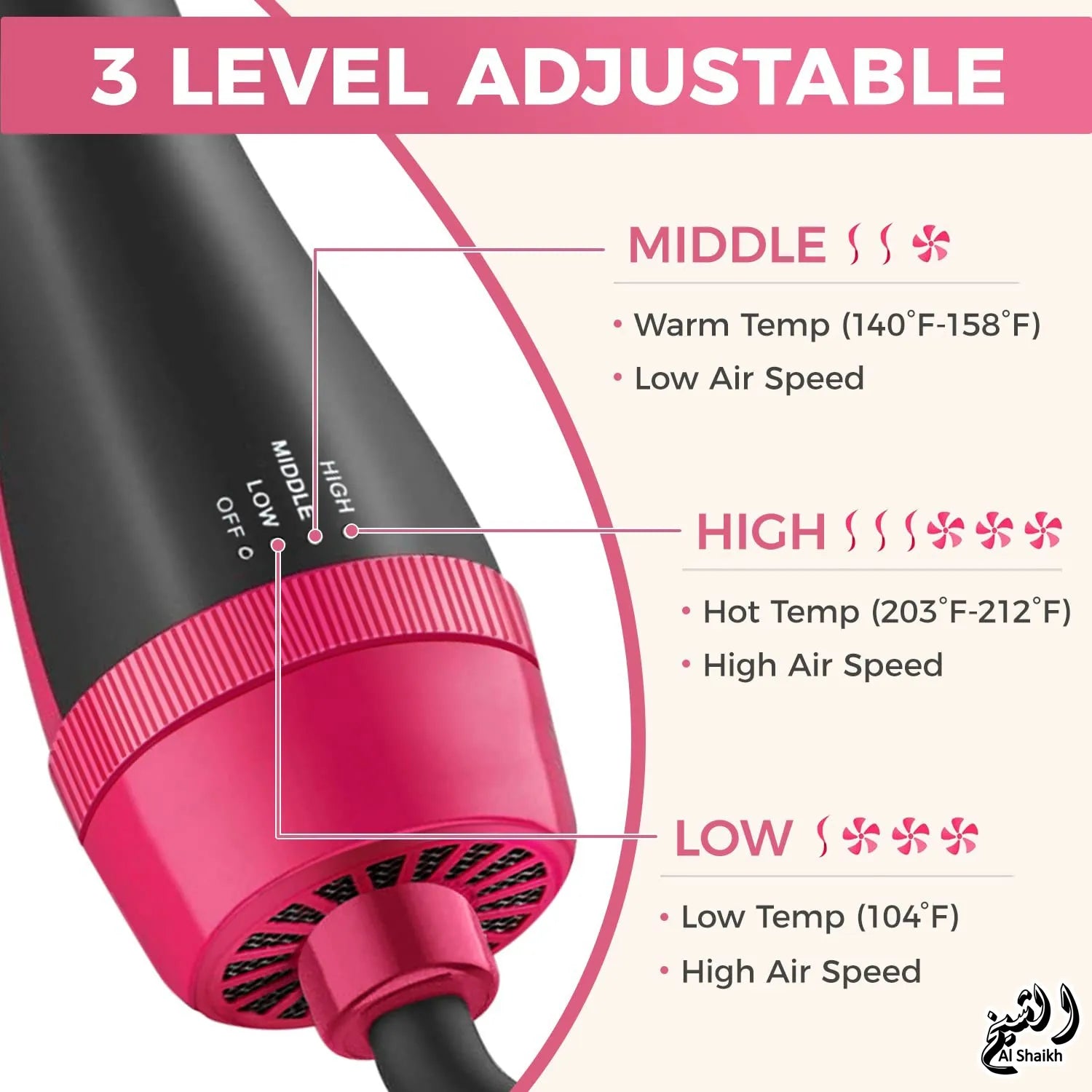Hot Air Brush Dryer – Blow dry 3 in 1 Hair Dryer & Styler