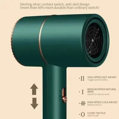 Ionic Hair Dryer – Reduces frizz, protects hair from heat damage